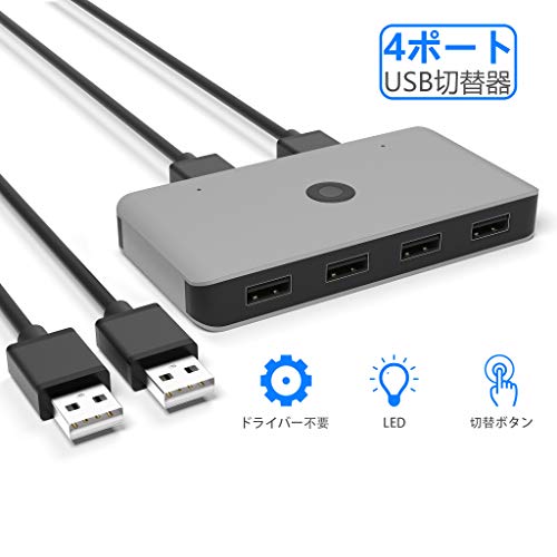 USB切替器 切り替え機 切り替え Bawanfa PC2台用 プリンタ マウス キーボード ハブなどを切替 手動切替器 USBケーブルx2 1.5m (附属品) (パソコン2：USB機器4)